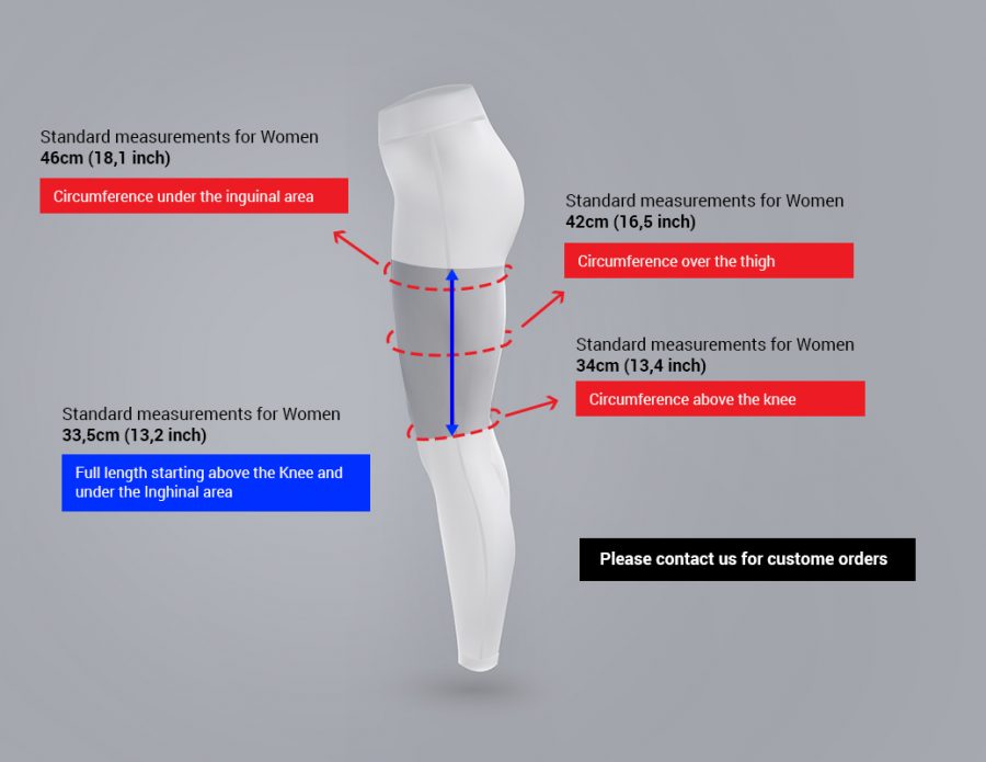 measerments for thighs Women